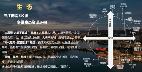 西安2024年,保利.天珺 建筑面積 產品介紹 樓盤戶型 實時動態